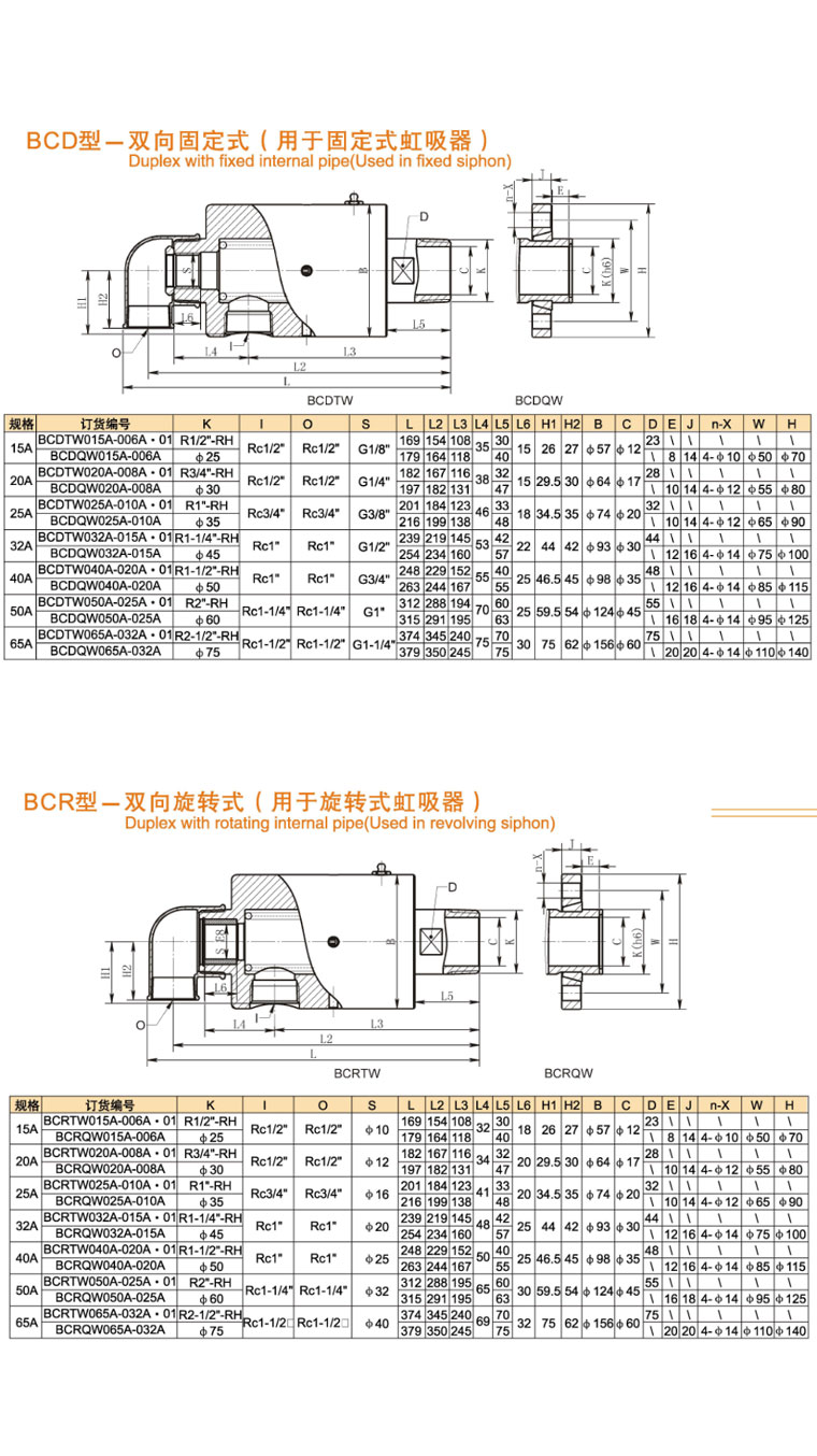 BC系列-冷却水、压缩空气液18款软件禁用APP下载选型