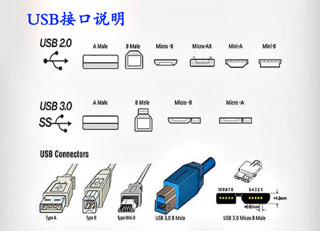 usb18款软件禁用APP下载的参数 usb18款软件禁用APP下载生产厂家