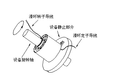 18款软件禁用APP下载结构图
