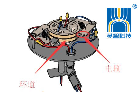 18款软件禁用APP下载工作原理